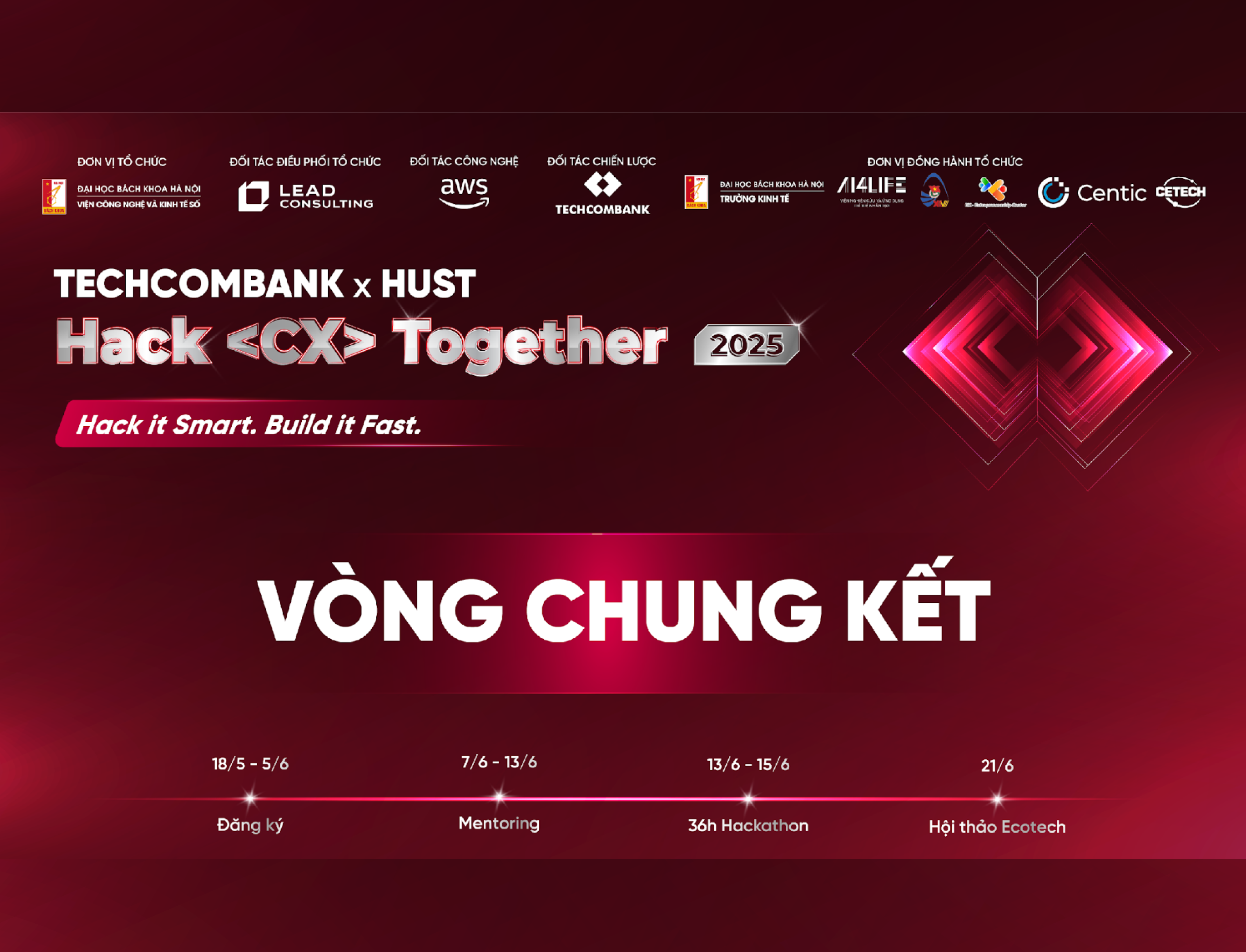 Vòng Chung kết Hack <CX> Togerther 2025